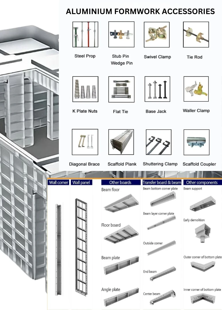 Aluminium-Formwork-Images