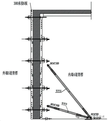 Construction technology for sealing conical bolt holes in aluminum formwork e...