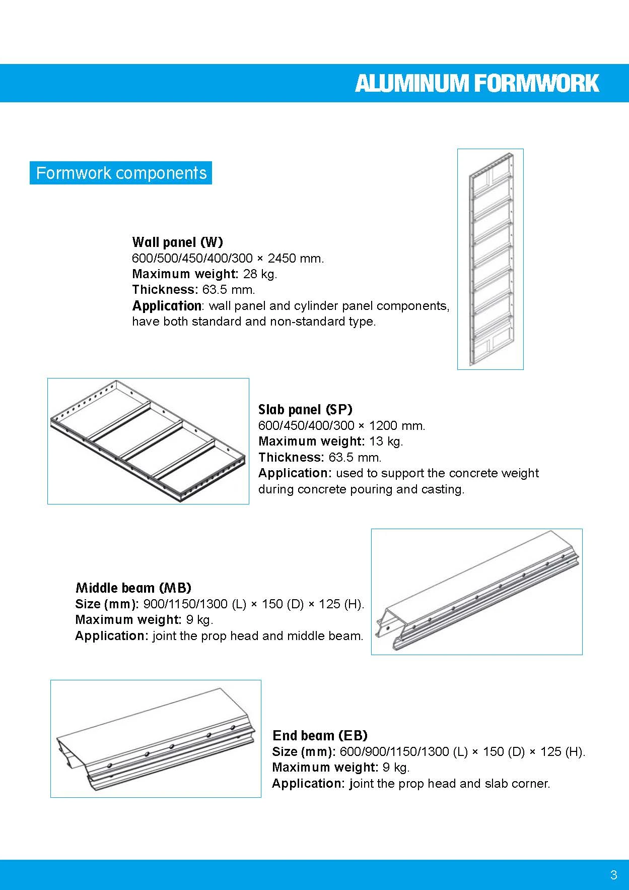 aluminium-formwork4