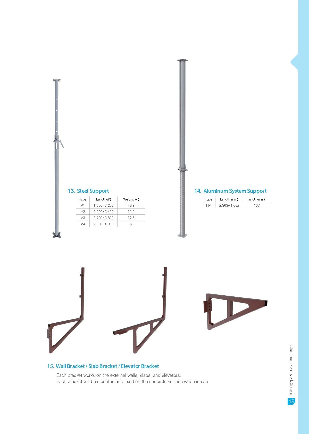 aluminum-formwork06