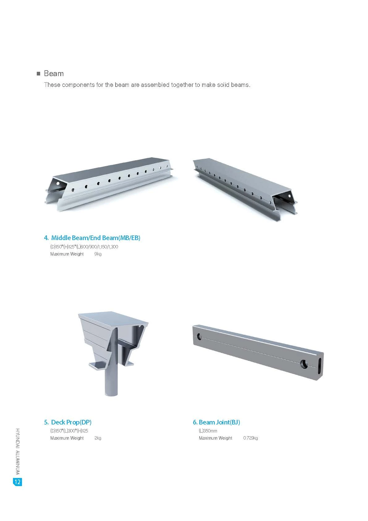 aluminum-formwork03